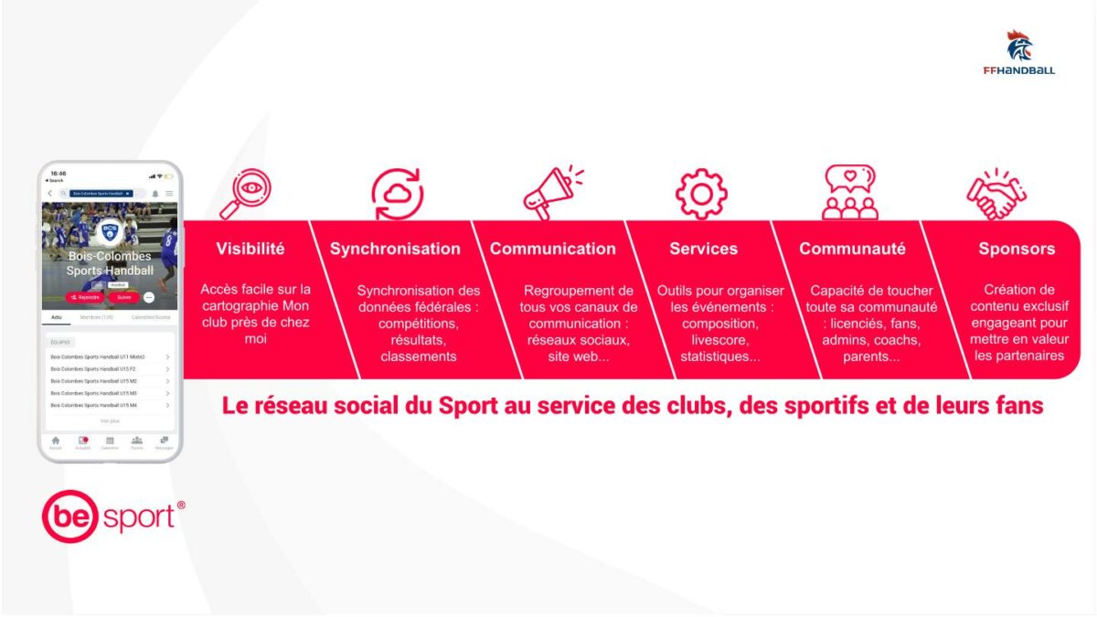 Be sport