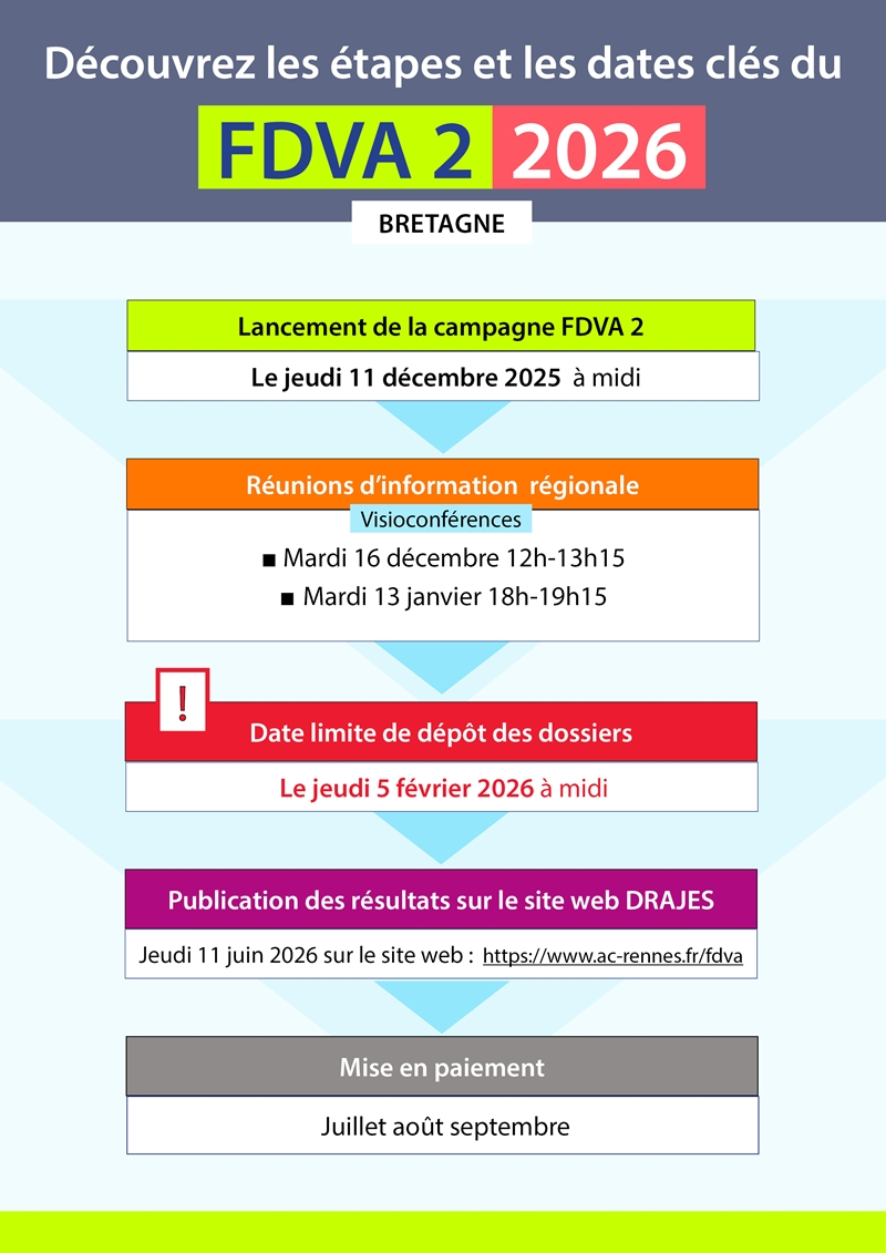 CALENDRIER FDVA 2026